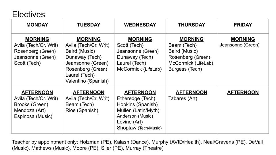 Elective Schedule