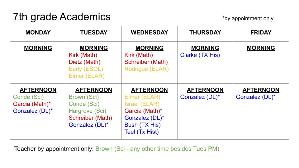 7th Grade Schedule