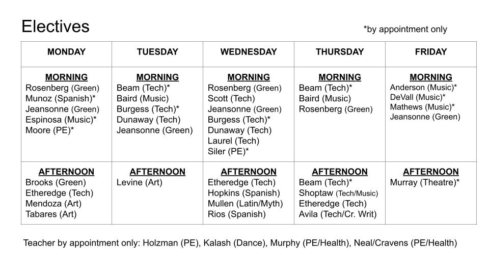 Elective Schedule